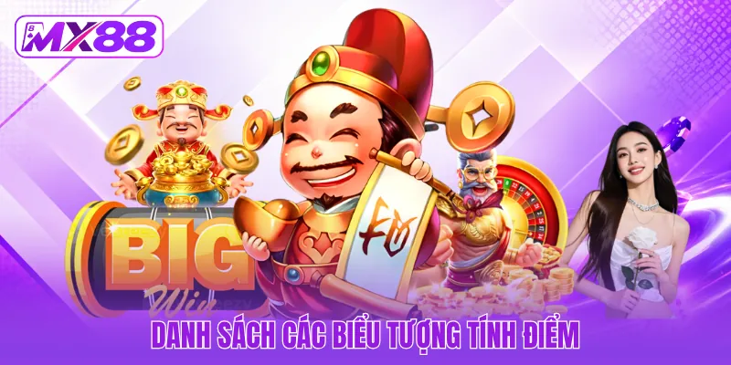 Danh sách các biểu tượng tính điểm